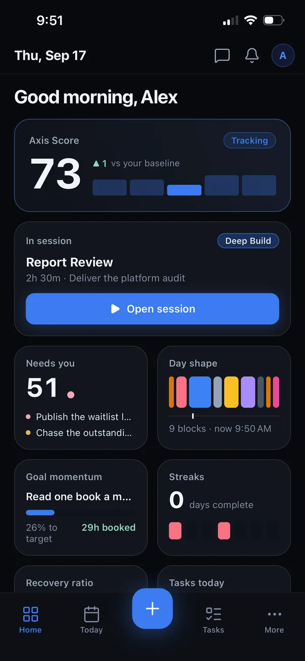 Axis on iPhone — Dashboard